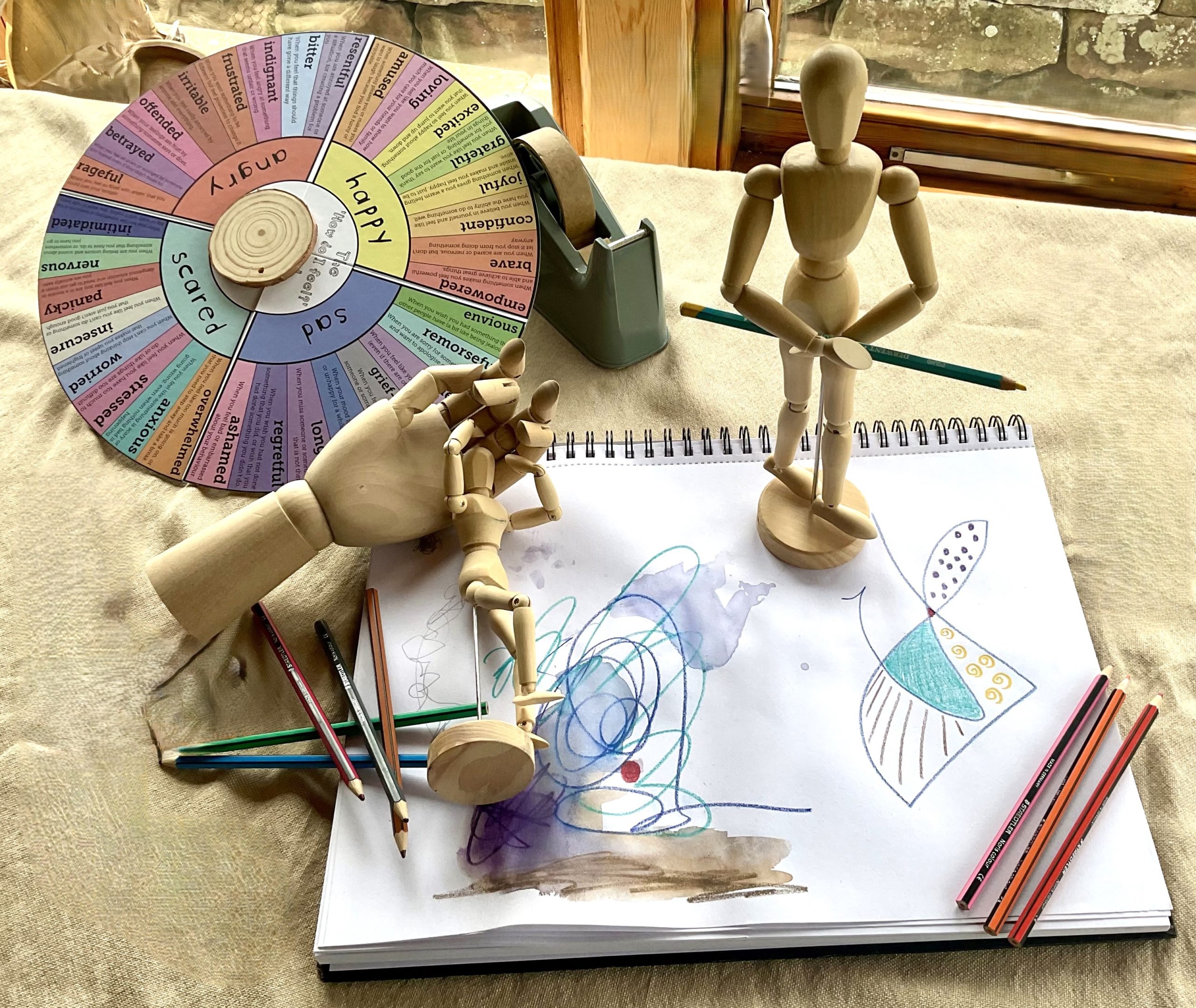 Art Therapy vs. Therapeutic Art Making: What’s the Difference? | Art ...